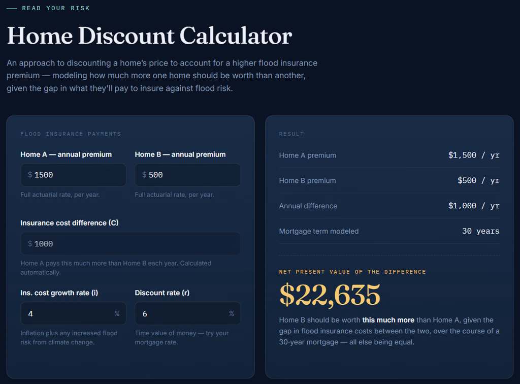 Home Discount Calculator