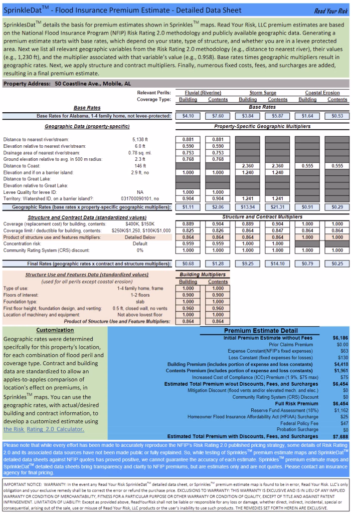 SprinkleDat Flood Insurance Premium Estimate - Detailed Data Sheet
